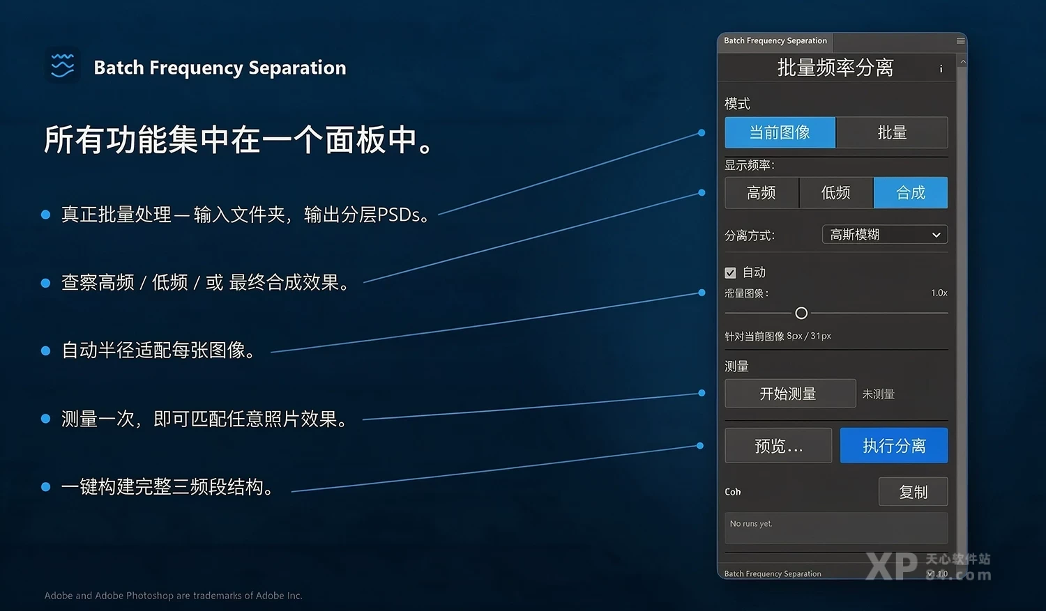 PS插件Batch Frequency Separation v1.1.0 中文汉化版- 照片批量频率分离修图插件 插图2